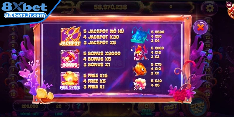 Hướng dẫn cách thức chơi game nổ hũ thủy cung 