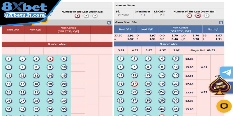 Number game là một phiên bản mô phỏng của game xổ số truyền thống