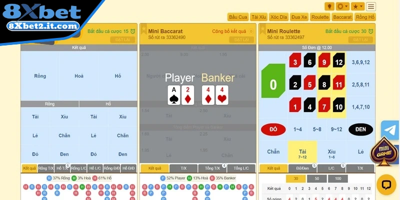 Những trò chơi có trong game quay số 1 phổ biến 